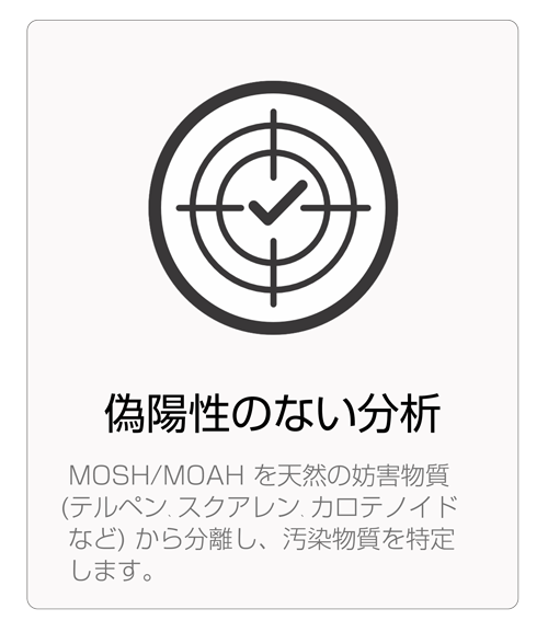 理由1