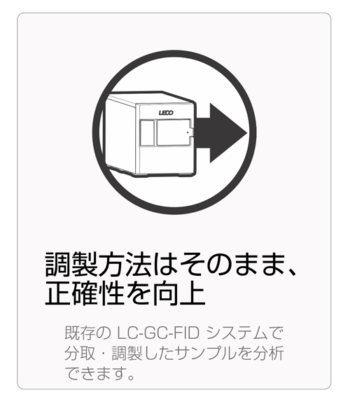 理由3