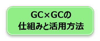 より詳細な資料「GC×GCの仕組みと活用方法」のダウンロードはこちらからお申込みください より詳細な資料「GC×GCの仕組みと活用方法」のダウンロードはこちらからお申込みください