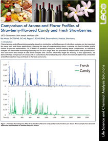 tsd_rev.1 GCxGC-TOFMS_FAME_Rev.1