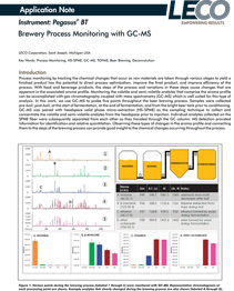 23.PEGBT_BREWERY_PROCESS_MONITORING_203-821-610_211x262