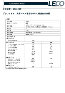 Graphite&Carbon_based_Battery_2025-12